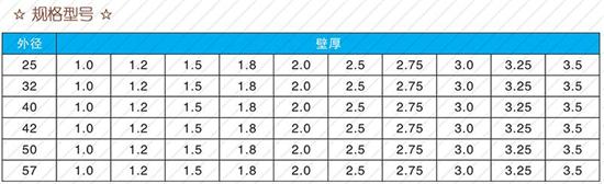 德州108注浆管厂家规格尺寸